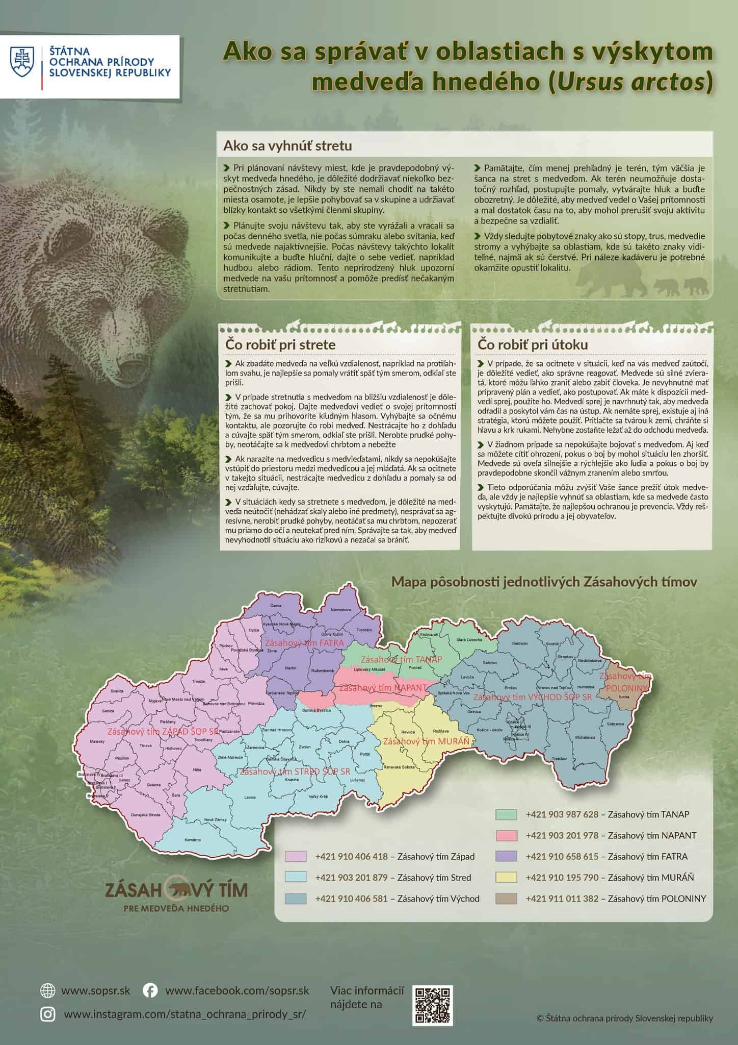 Ako sa správať v oblastiach s výskytom medveďa hnedého. Zdroj: ŠOP SR